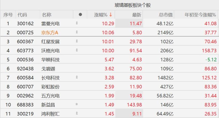 快讯图片