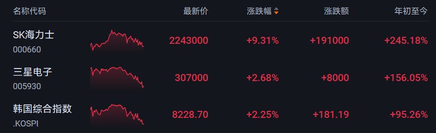 快讯图片