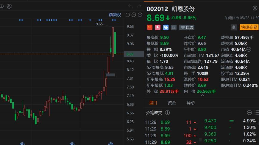 快讯图片