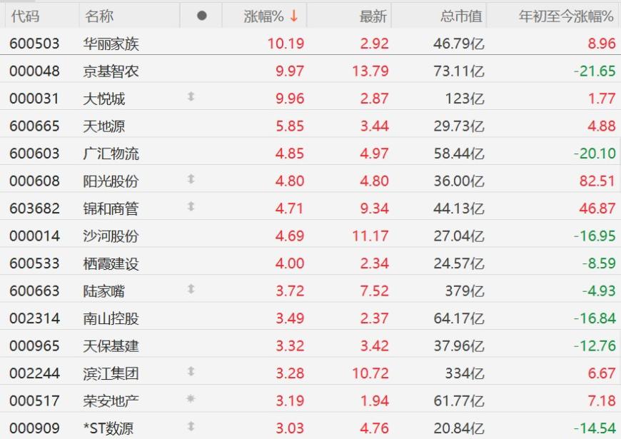 快讯图片