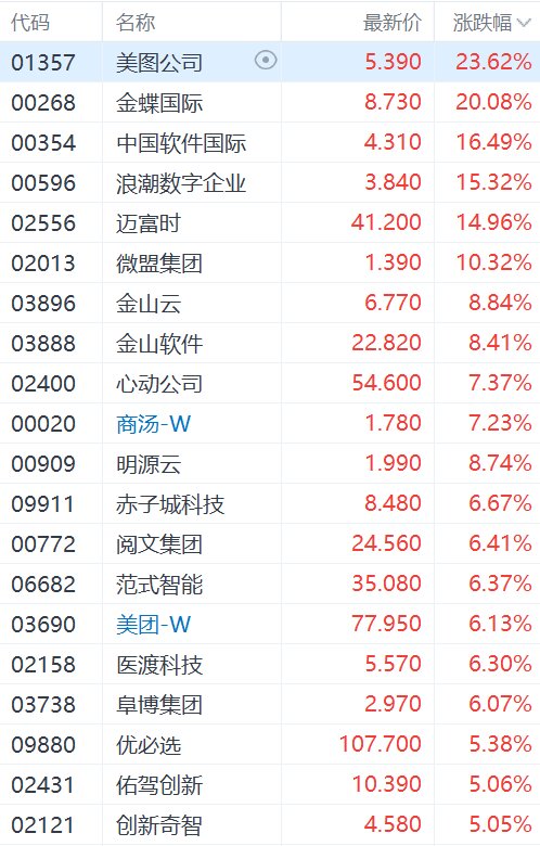 快讯图片