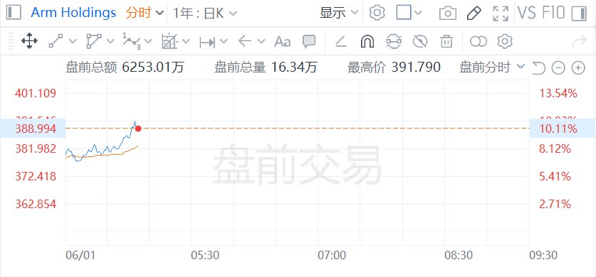 快讯图片