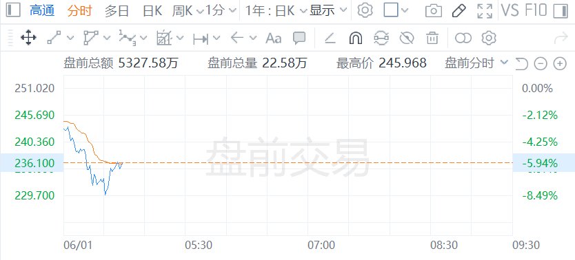 快讯图片