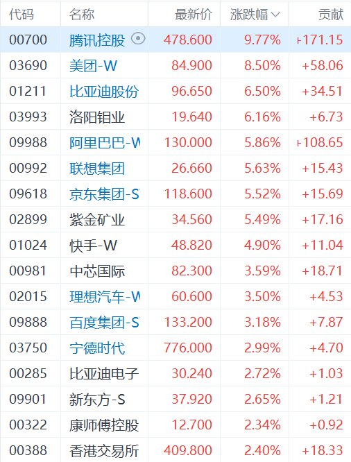 快讯图片