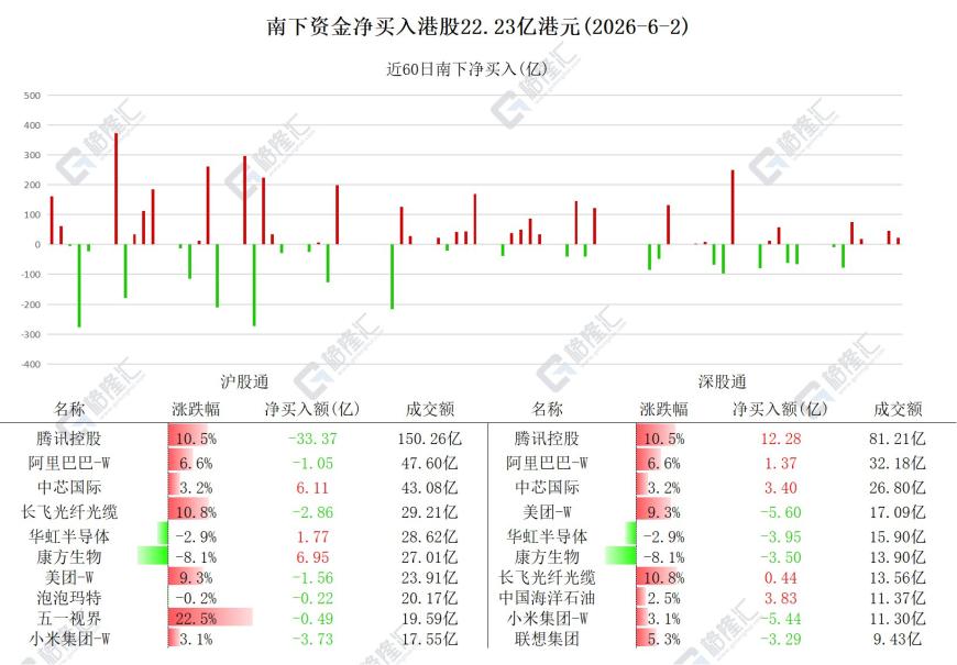 快讯图片