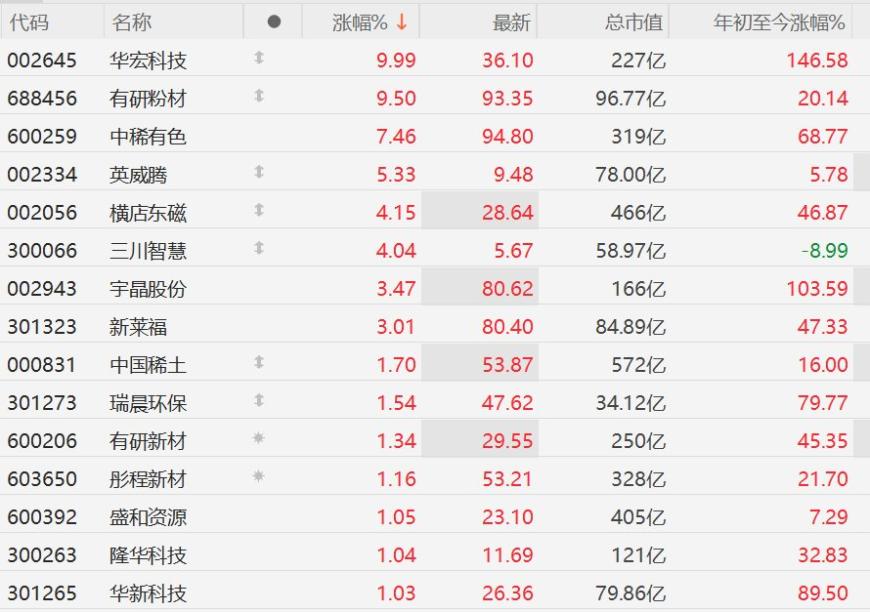快讯图片