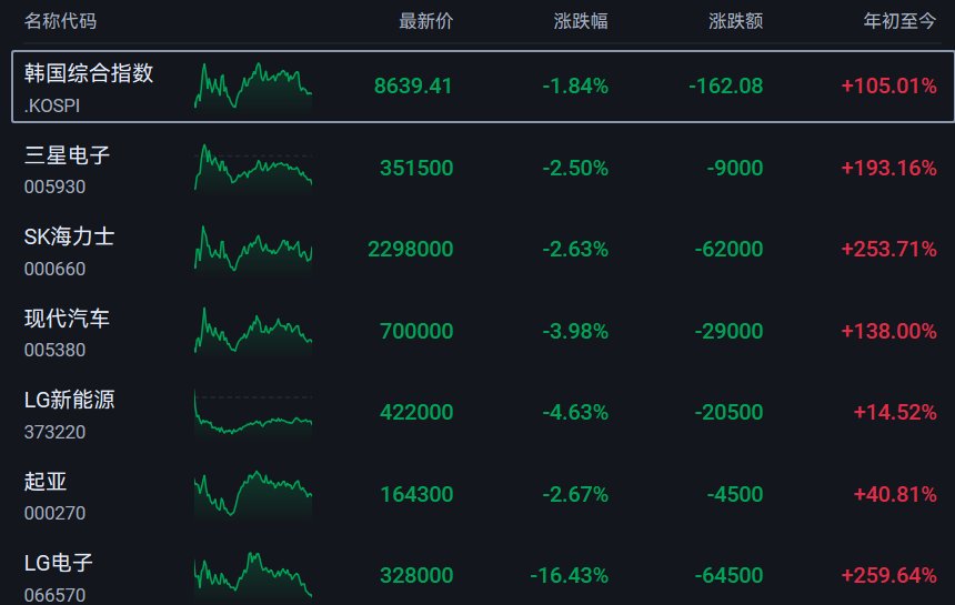 快讯图片