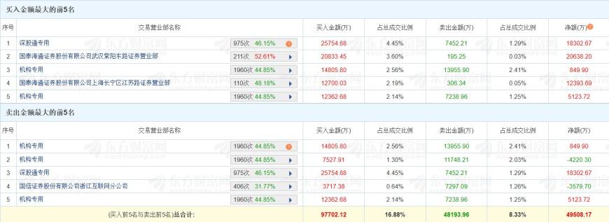 快讯图片