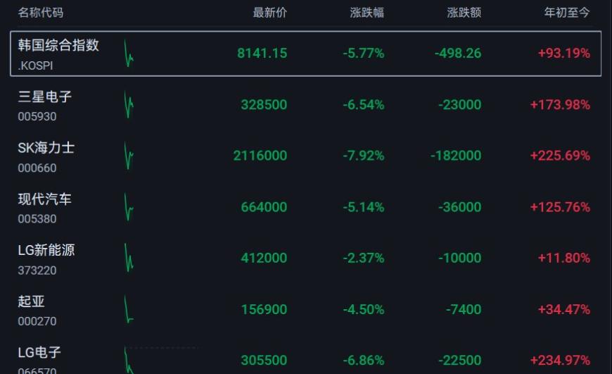 快讯图片