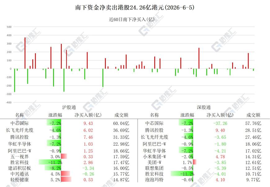 快讯图片