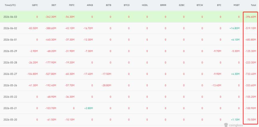 bitcoin-btc-etf-a4d5817e75d247c4a62c710331d5e3ae