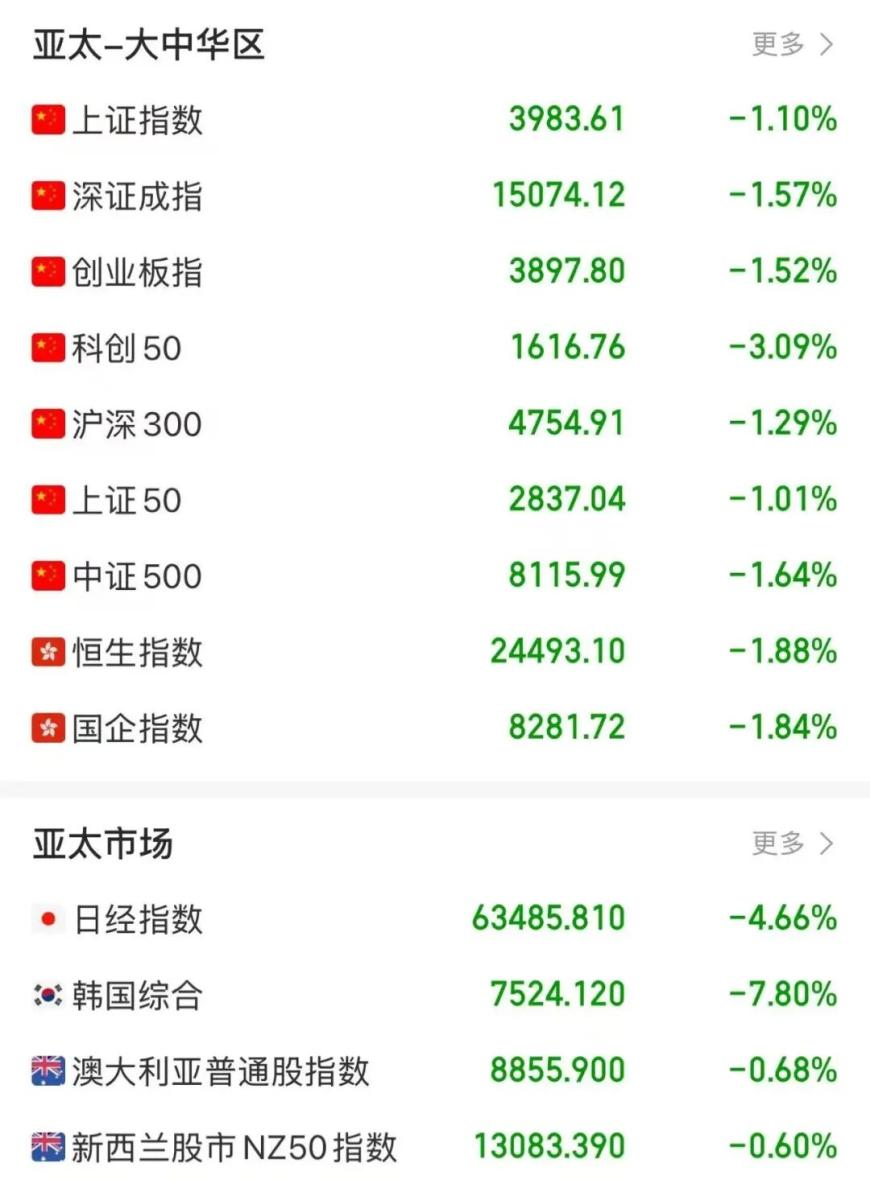 图片/