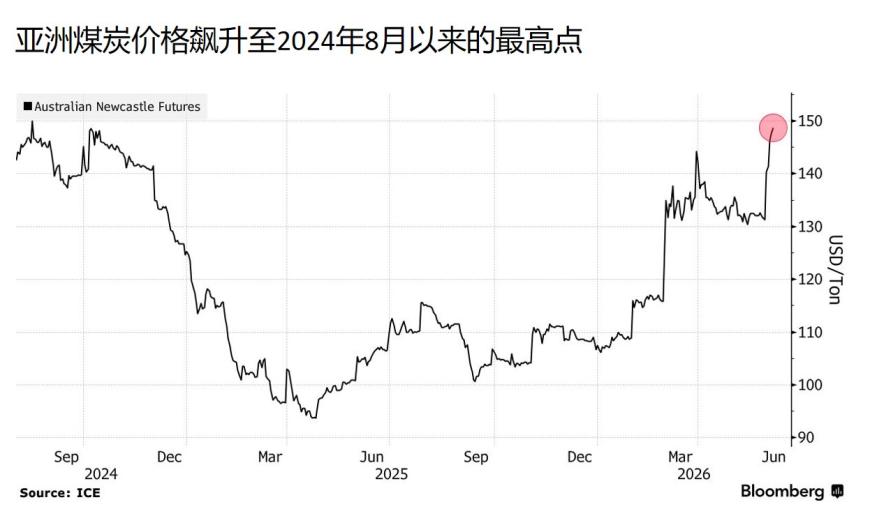 快讯图片