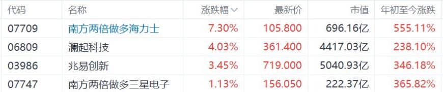 快讯图片