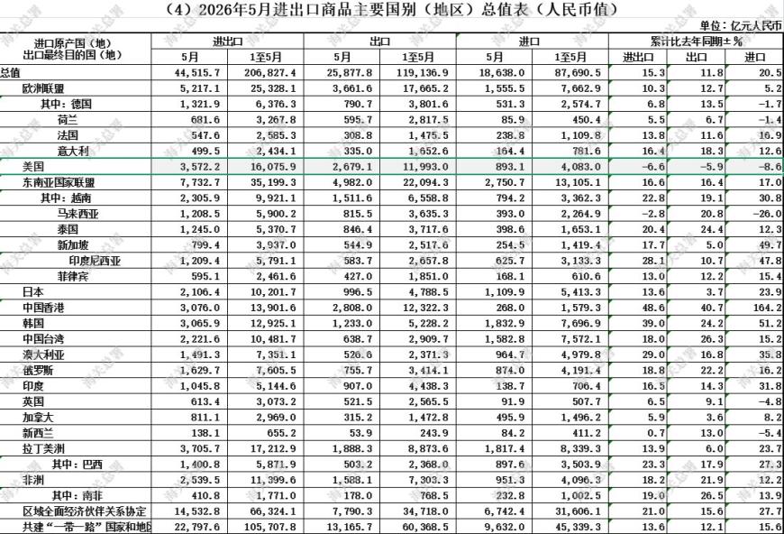 快讯图片
