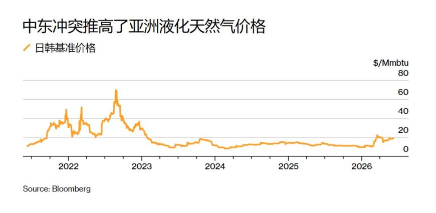 快讯图片