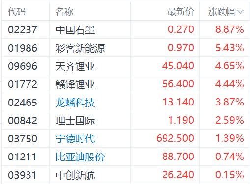 快讯图片