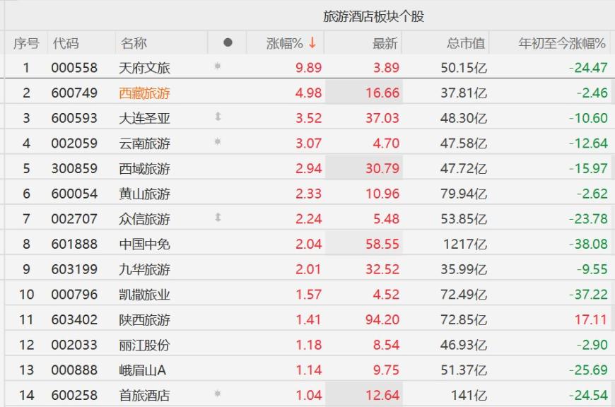快讯图片