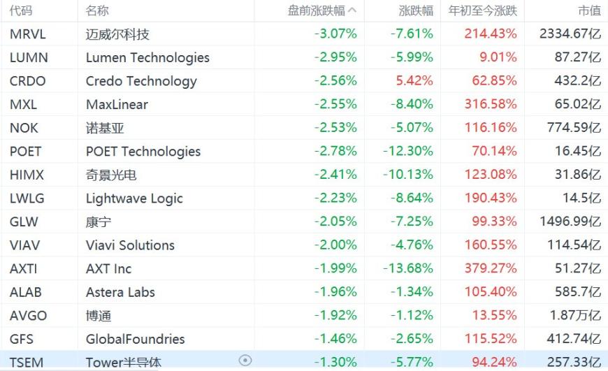 快讯图片