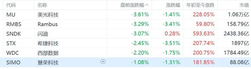 快讯图片