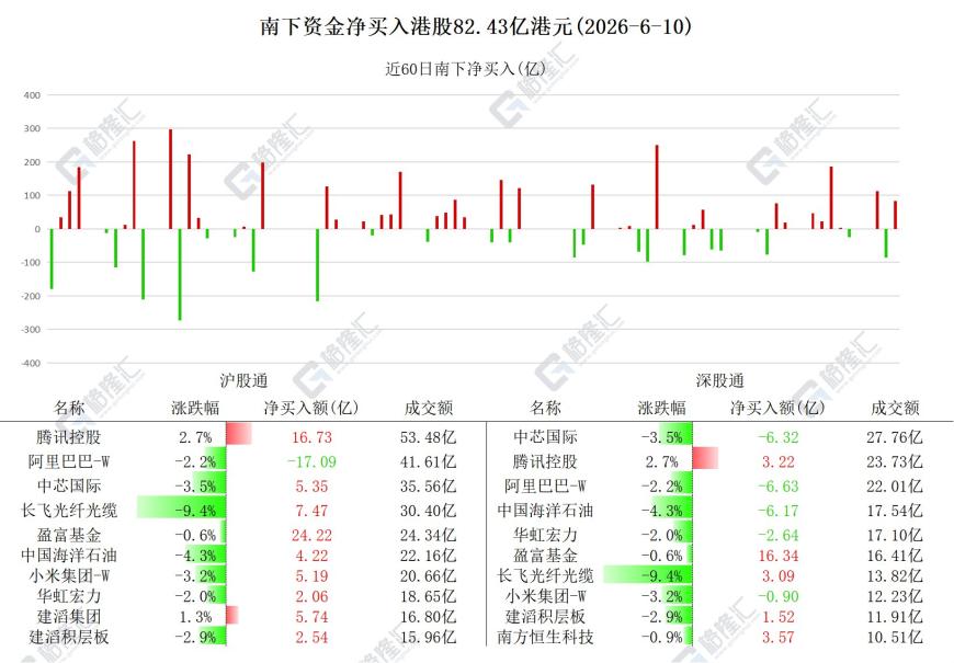 快讯图片