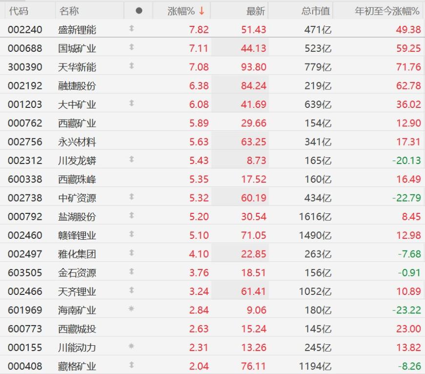 快讯图片