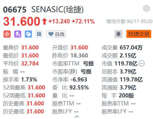 快讯图片