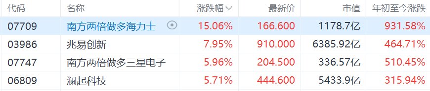 快讯图片