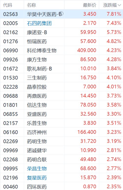 快讯图片
