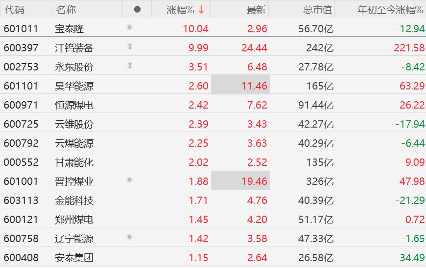 快讯图片