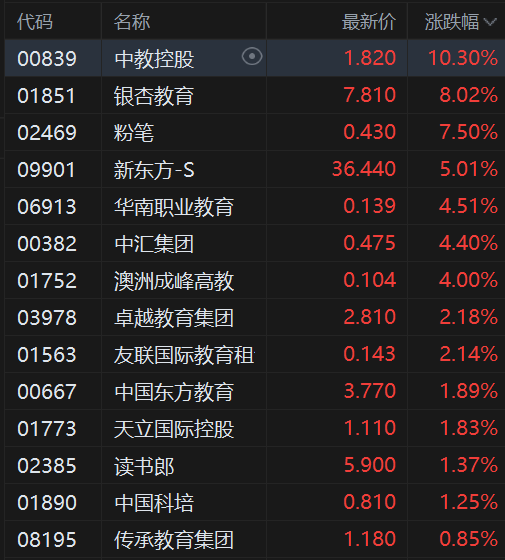 快讯图片