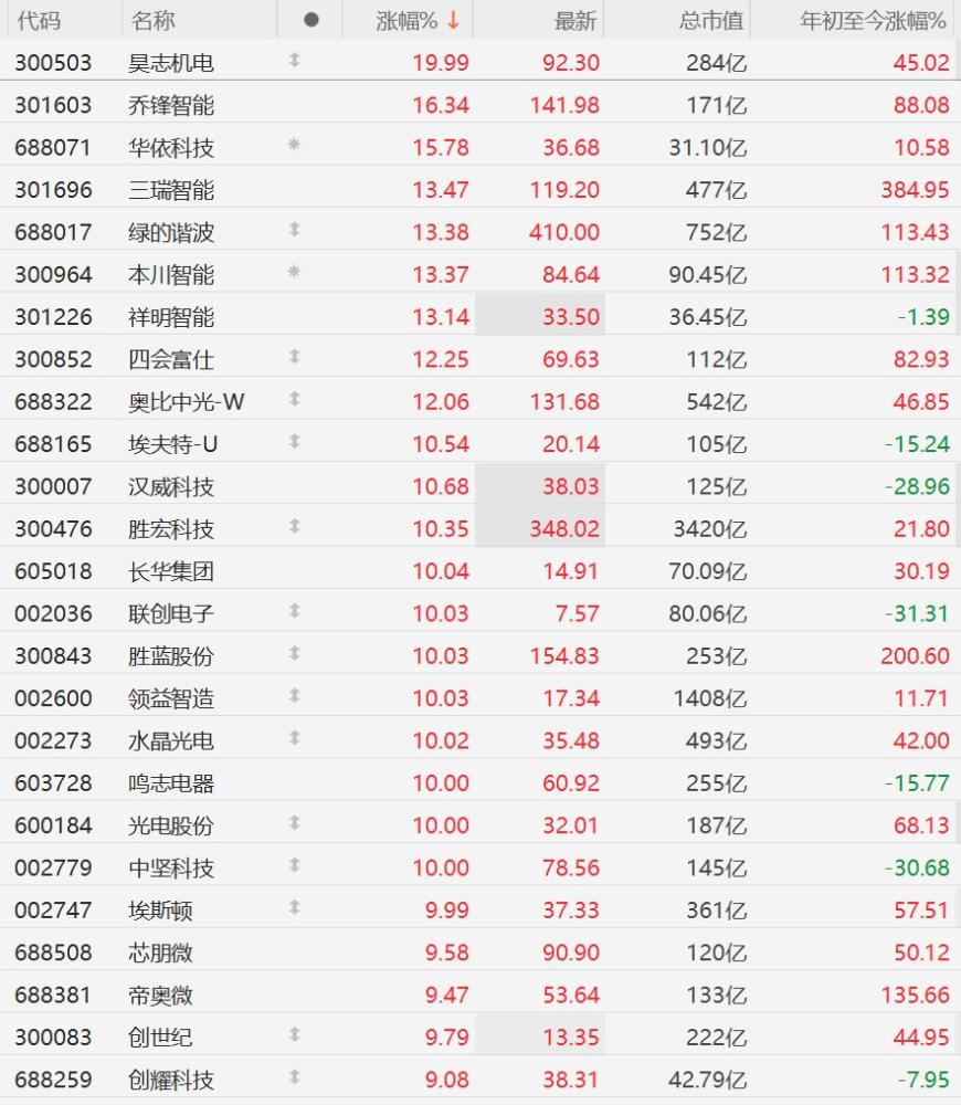 快讯图片