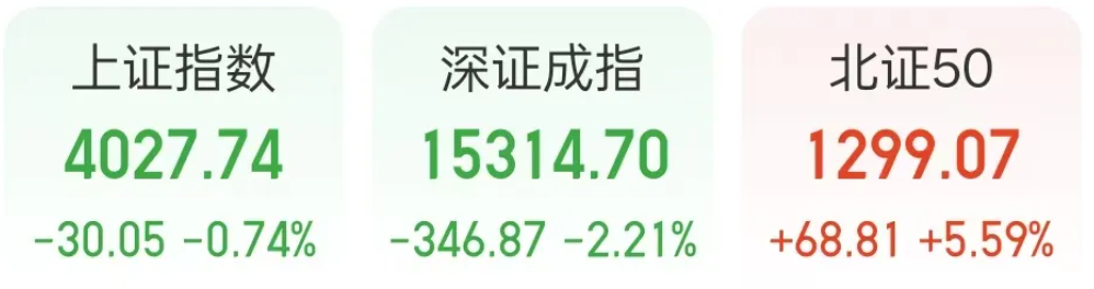 图片/