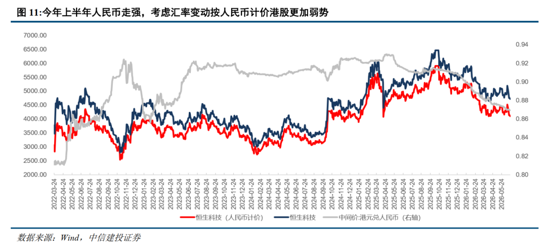 ͼƬ/
