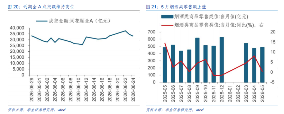 ͼƬ/