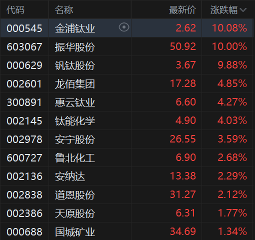 快讯图片