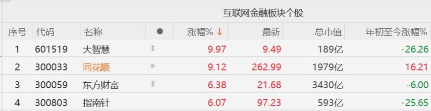 快讯图片