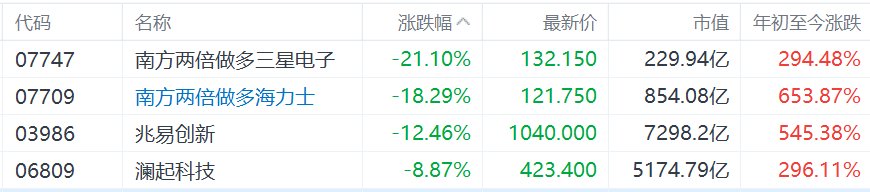 快讯图片