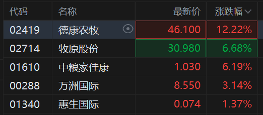 快讯图片