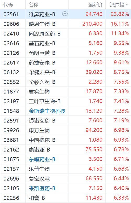 快讯图片