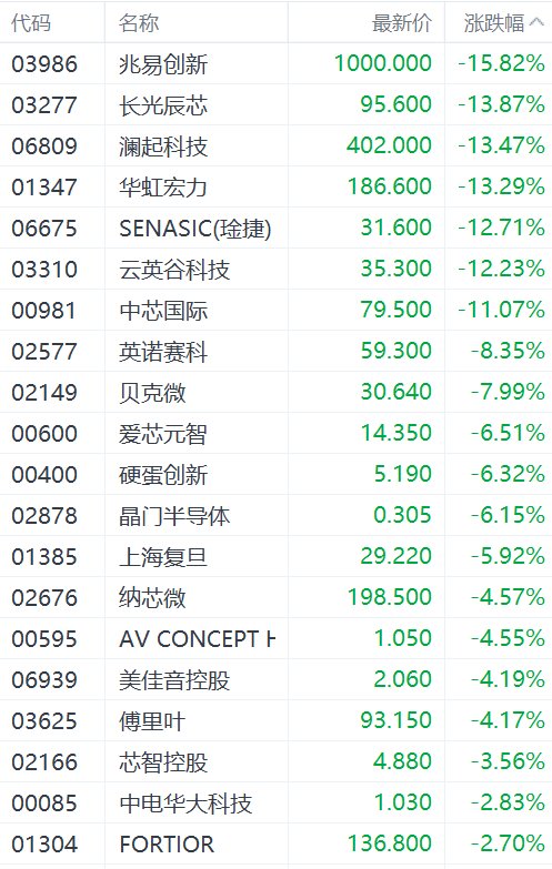 快讯图片
