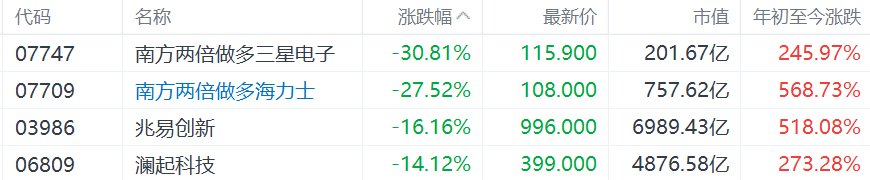 快讯图片