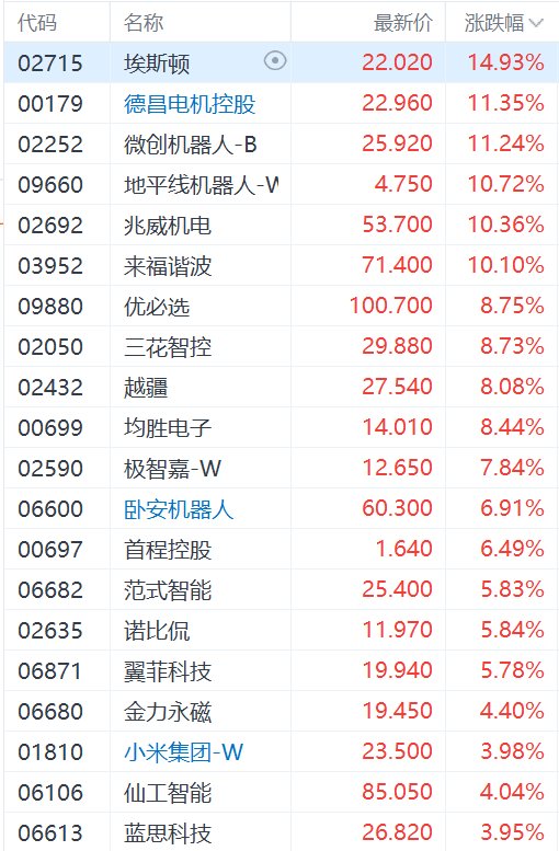 快讯图片