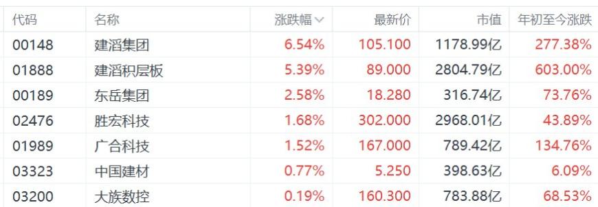 快讯图片