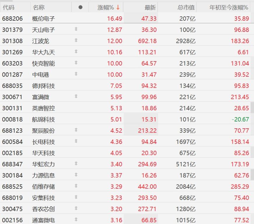 快讯图片