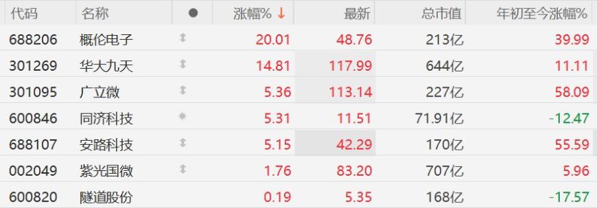 快讯图片