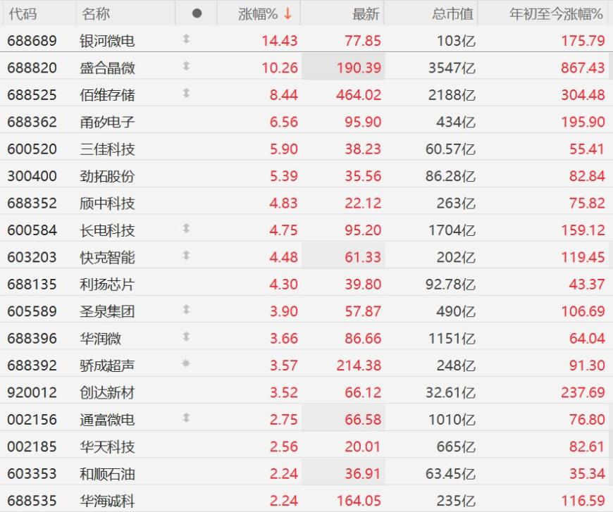 快讯图片