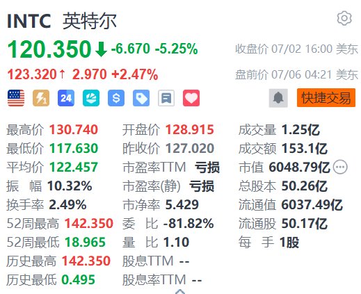快讯图片