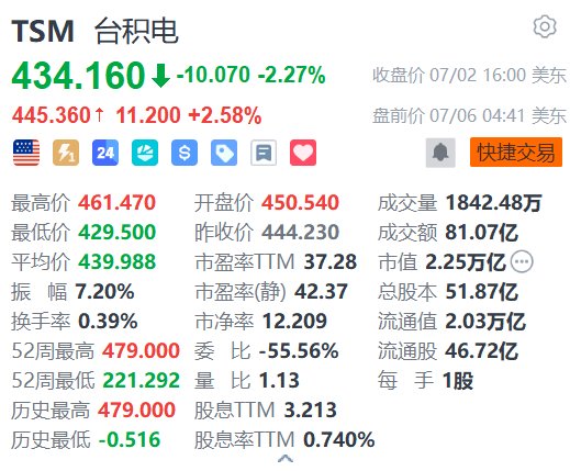快讯图片