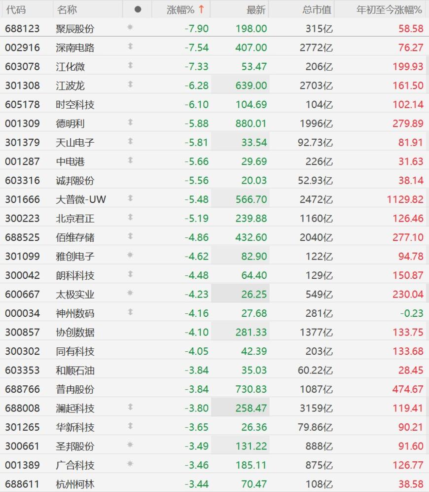 快讯图片